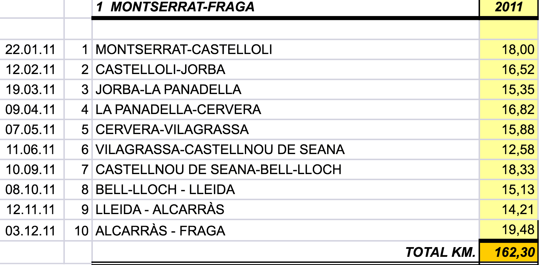 1 Montserrat Fraga